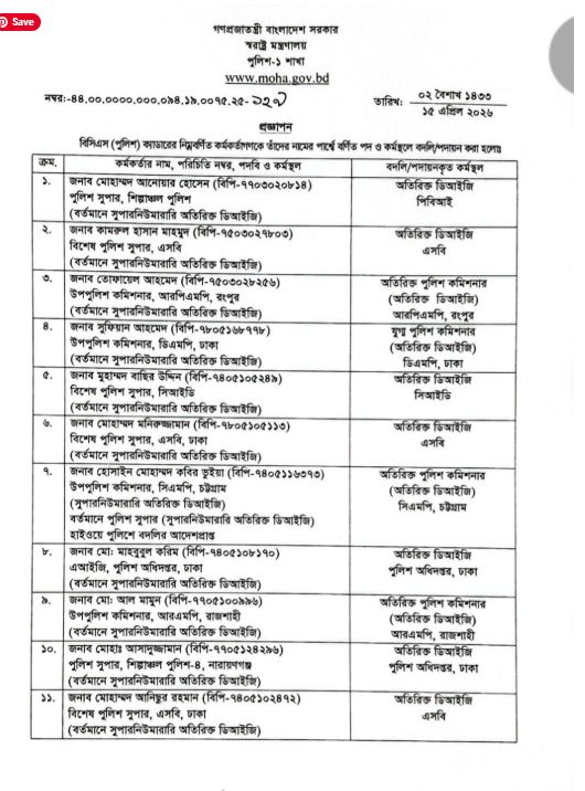 ১৭ অতিরিক্ত ডিআইজি নতুন দায়িত্বে
