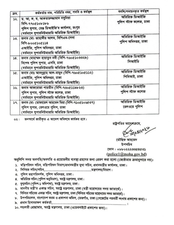 ১৭ অতিরিক্ত ডিআইজি নতুন দায়িত্বে
