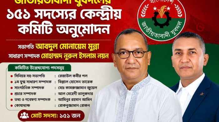মুন্না সভাপতি নয়নকে সাধারণ সম্পাদক, যুবদলের ১৫১ সদস্যের কমিটি ঘোষণা
